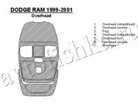 Декоративные накладки салона Dodge RAM 1998-2001 Overhead