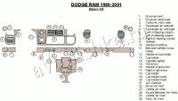 Декоративные накладки салона Dodge RAM 1998-2001 базовый набор
