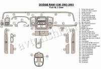 Декоративные накладки салона Dodge RAM 2002-2005 полный набор, 2 двери